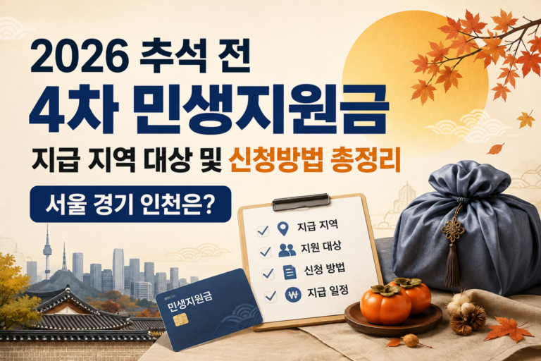 2026 추석 민생지원금 지역별 신청 바로가기 3 2026 추석 전 4차 민생지원금 지급 지역 대상 및 신청방법 총정리, 서울 경기 인천은?
