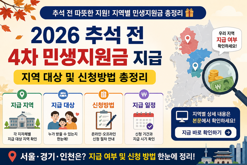 2026 추석 민생지원금 지역별 신청 바로가기 1 ChatGPT Image 2026년 8월 28일 오후 06 13 34 1