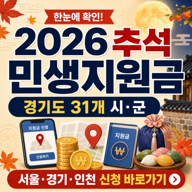 2026 추석 민생지원금 지역별 경기도 지원금 신청 바로가기 31개 시·군 지원금 조회 서울 경기 인천 2 2026 추석 민생지원금 지역별 경기도 지원금 신청 바로가기 31개 시·군 지원금 조회 서울 경기 인천