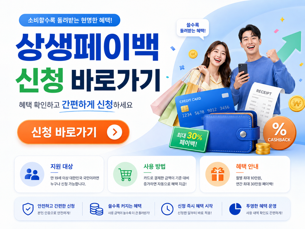상생페이백 신청 바로가기 1 ChatGPT Image 2026년 8월 31일 오후 06 09 02