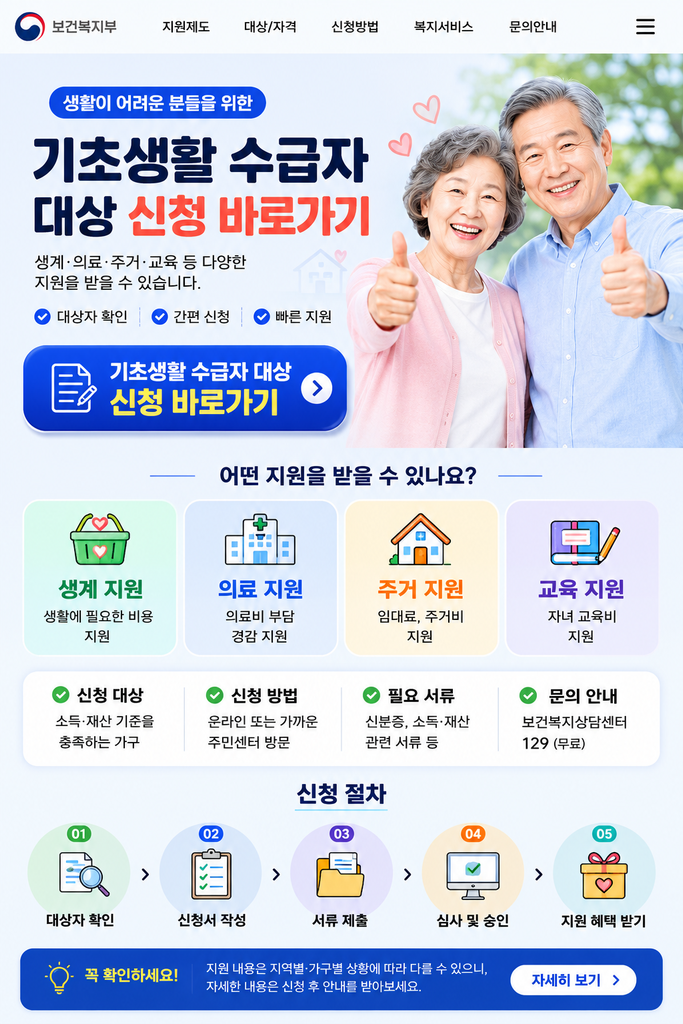 기초생활 수급자 대상 신청 바로가기 1 ChatGPT Image 2026년 8월 31일 오후 06 17 35
