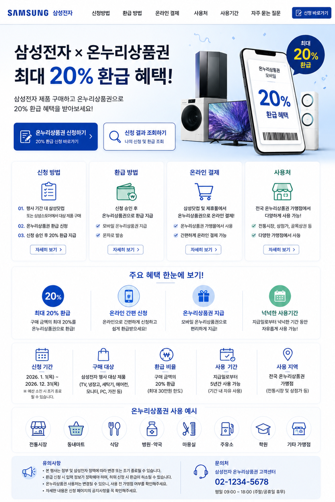 삼성전자 온누리상품권 신청 환급 방법 20% 온라인 결제 사용처 사용기간 1 ChatGPT Image 2026년 8월 31일 오후 07 49 05