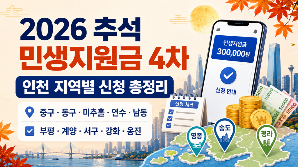 2026 추석 민생지원금 4차 인천 지역별 지원금 신청 바로가기 총정리 지원금 조회 서울 경기 인천 중구·동구·미추홀·연수·남동·부평·계양·서구·강화·옹진 1 2026 추석 민생지원금 4차 인천 지역별 지원금 신청 바로가기 총정리 지원금 조회 서울 경기 인천 중구·동구·미추홀·연수·남동·부평·계양·서구·강화·옹진 메인