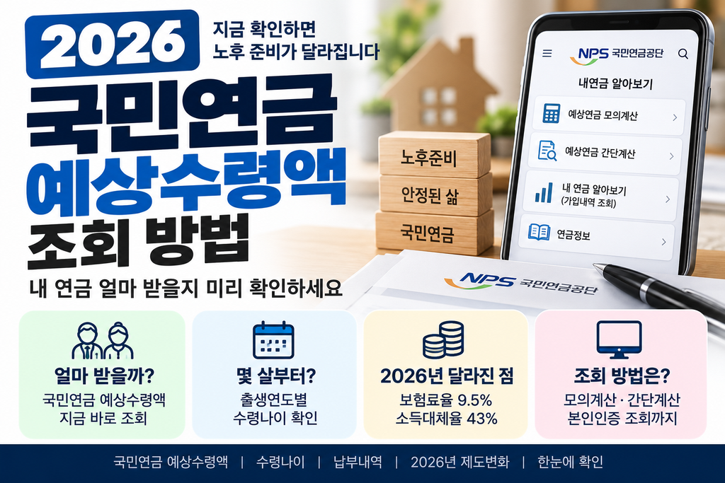 2026 국민연금 예상수령액 조회 방법｜내 연금 얼마 받을지 미리 확인하세요