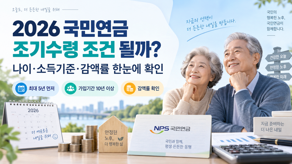 2026 국민연금 조기수령 조건 될까? 나이·소득기준·감액률 한눈에 확인 1 2026 국민연금 조기수령 조건 될까? 나이·소득기준·감액률 한눈에 확인