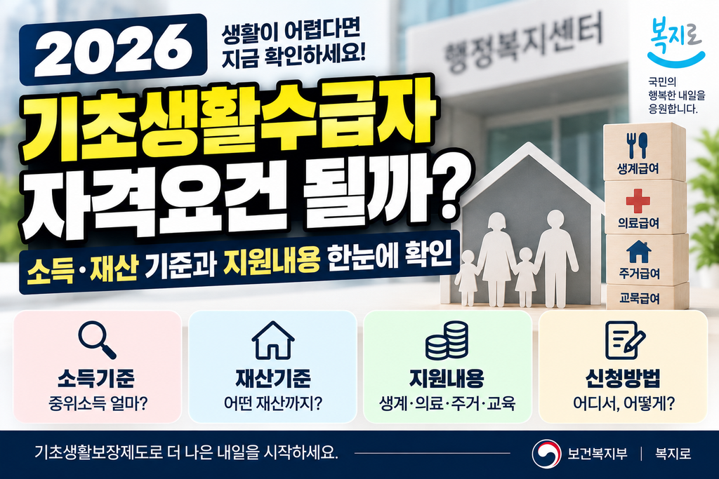 2026 기초생활수급자 자격요건 될까? 소득·재산 기준과 지원내용 한눈에 확인