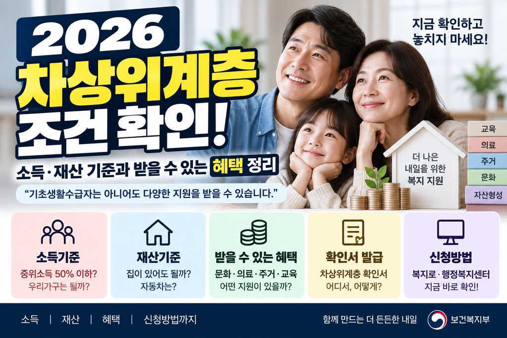 2026 차상위계층 조건 확인｜소득·재산 기준과 받을 수 있는 혜택 정리