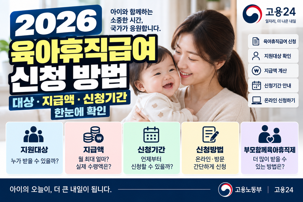 2026 육아휴직급여 신청 방법|대상·지급액·신청기간 한눈에 확인 1 2026 육아휴직급여 신청 방법|대상·지급액·신청기간 한눈에 확인