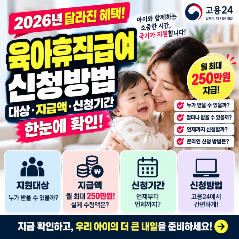 2026 육아휴직급여 신청 방법|대상·지급액·신청기간 한눈에 확인 6 2026 육아휴직급여 신청 방법|대상·지급액·신청기간 한눈에 확인