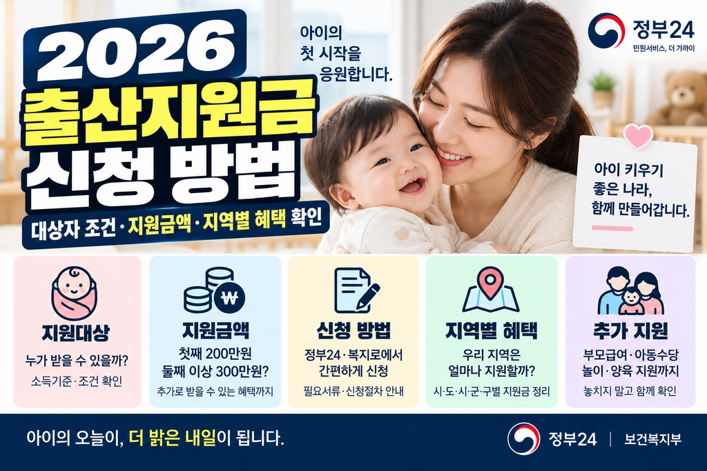 2026 출산지원금 신청 방법|대상자 조건·지원금액·지역별 혜택 확인 1 2026 출산지원금 신청 방법|대상자 조건·지원금액·지역별 혜택 확인