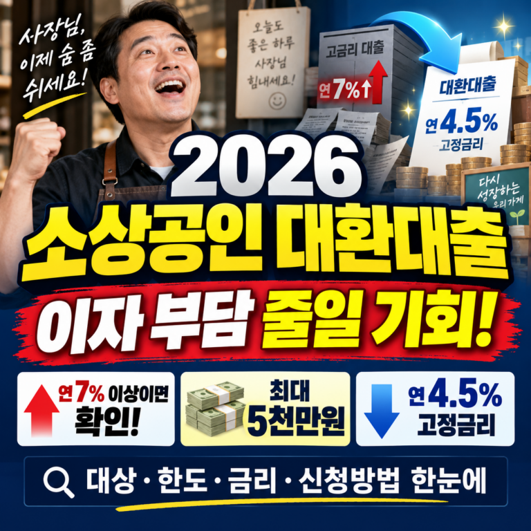 2026 소상공인 대환대출 신청조건|대상·한도·금리·신청방법 한눈에 확인 4 2026 소상공인 대환대출 신청조건|대상·한도·금리·신청방법 한눈에 확인