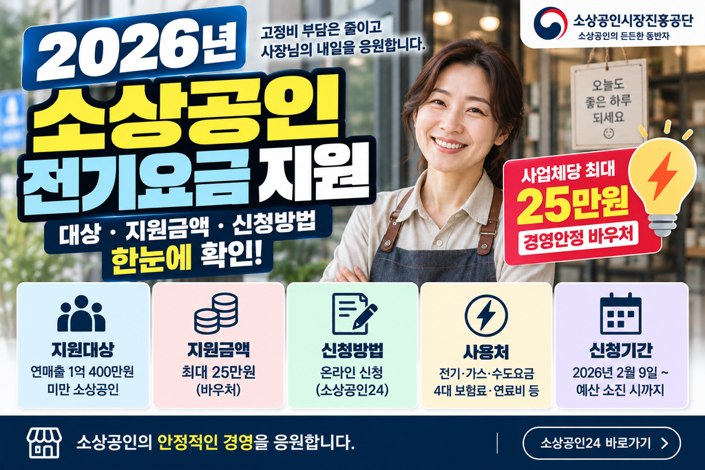 2026 소상공인 전기요금 지원|대상·지원금액·신청방법 한눈에 확인 1 2026 소상공인 전기요금 지원|대상·지원금액·신청방법 한눈에 확인