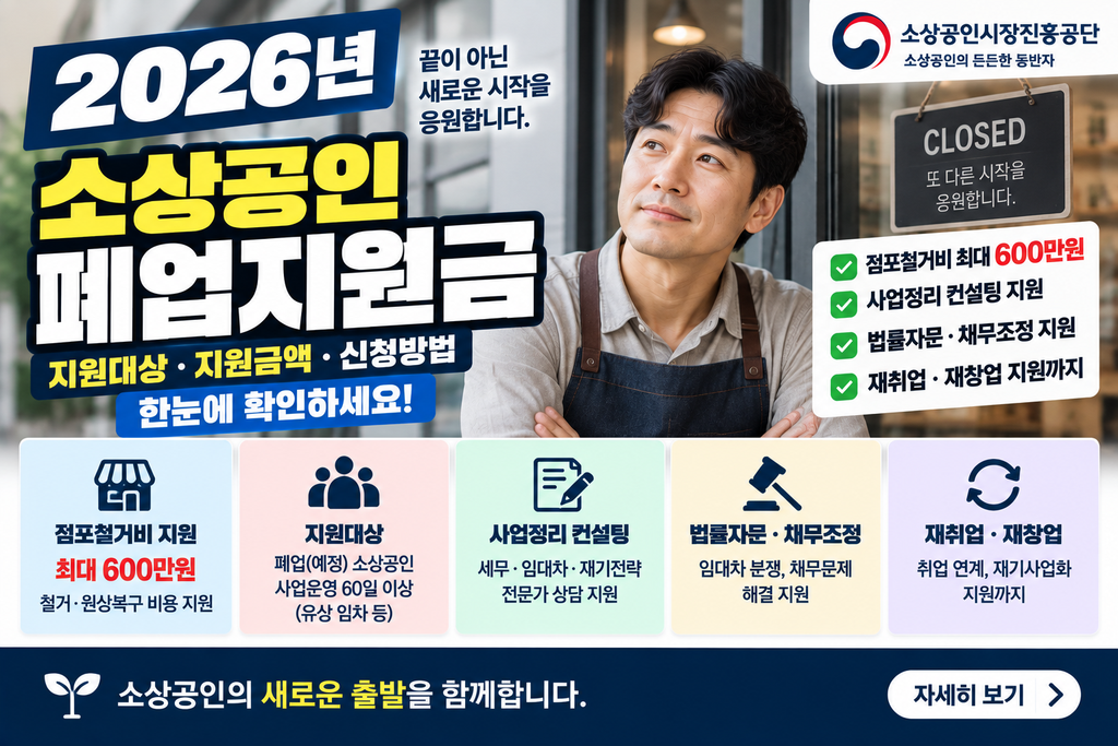 2026 소상공인 폐업지원금|지원대상·지원금액·신청방법 한눈에 확인 1 2026 소상공인 폐업지원금|지원대상·지원금액·신청방법 한눈에 확인