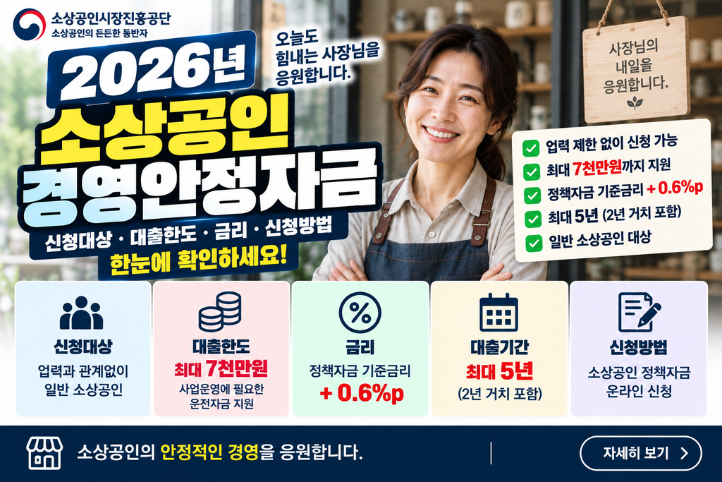 2026 소상공인 경영안정자금|신청대상·대출한도·금리·신청방법 확인 1 2026 소상공인 경영안정자금|신청대상·대출한도·금리·신청방법 확인