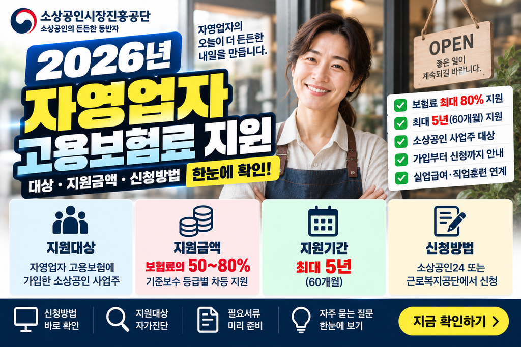 2026 자영업자 고용보험료 지원|대상·지원금액·신청방법 한눈에 확인 1 2026 자영업자 고용보험료 지원|대상·지원금액·신청방법 한눈에 확인