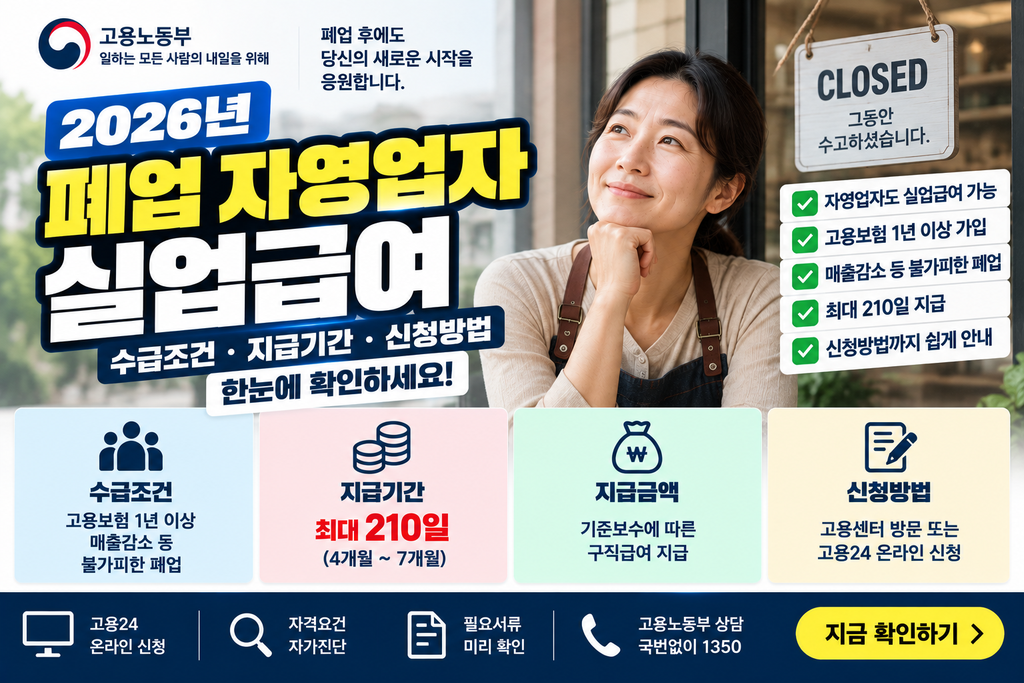 2026 폐업 자영업자 실업급여|수급조건·지급기간·신청방법 한눈에 확인 1 2026 폐업 자영업자 실업급여|수급조건·지급기간·신청방법 한눈에 확인