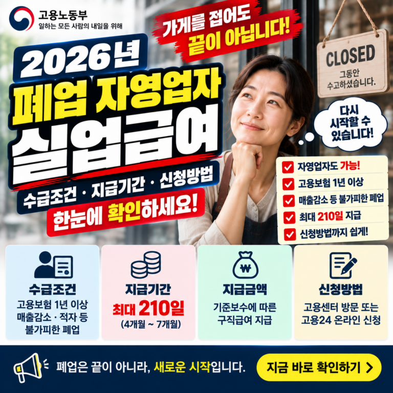 2026 폐업 자영업자 실업급여|수급조건·지급기간·신청방법 한눈에 확인 7 2026 폐업 자영업자 실업급여|수급조건·지급기간·신청방법 한눈에 확인
