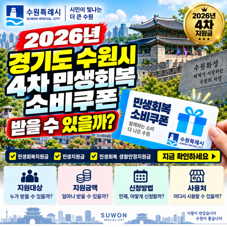 2026 경기도 수원시 4차 민생회복 소비쿠폰 받을 수 있을까? 민생회복지원금·민생지원금·민생회복 생활안정지원금 지금 확인하세요 6 2026 경기도 수원시 4차 민생회복 소비쿠폰 받을 수 있을까? 민생회복지원금·민생지원금·민생회복 생활안정지원금 지금 확인하세요