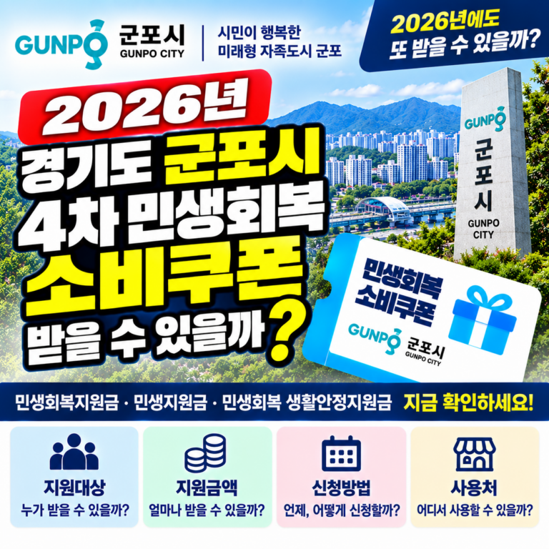 2026 경기도 군포시 4차 민생회복 소비쿠폰 받을 수 있을까? 민생회복지원금·민생지원금·민생회복 생활안정지원금 지금 확인하세요 7 2026 경기도 군포시 4차 민생회복 소비쿠폰 받을 수 있을까? 민생회복지원금·민생지원금·민생회복 생활안정지원금 지금 확인하세요