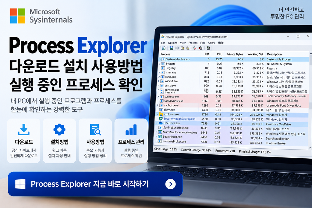 Process Explorer 다운로드 설치 사용방법|실행 중인 프로세스 확인 1 Process Explorer 다운로드