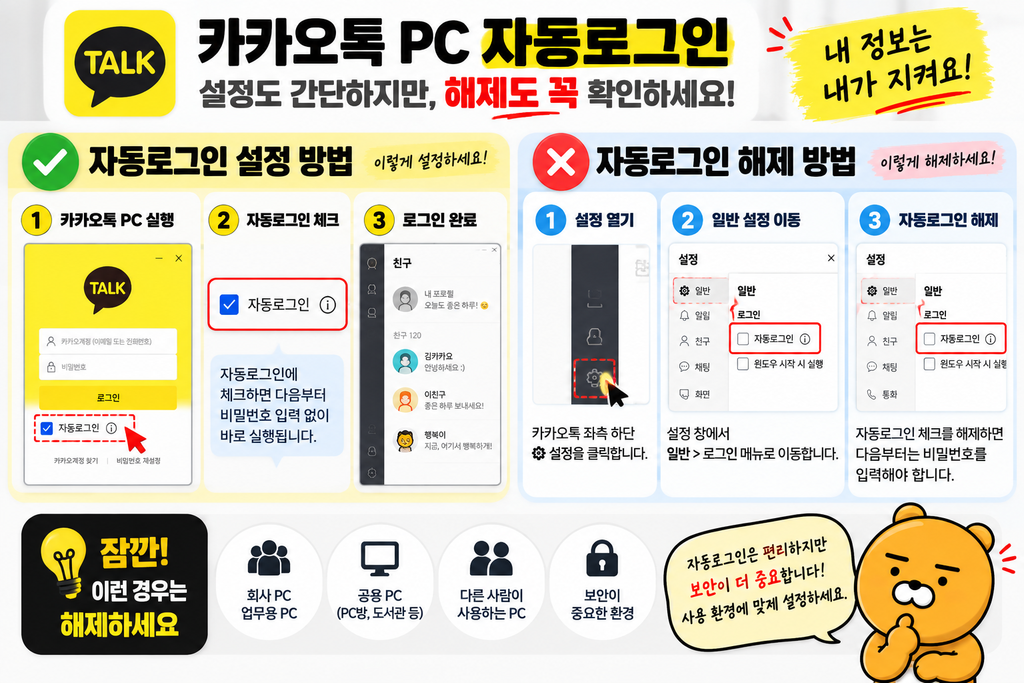 카카오톡 PC 자동로그인 설정·해제 방법|회사·공용 PC에서는 꼭 확인하세요 2 ChatGPT Image 2026년 9월 16일 오전 09 18 23
