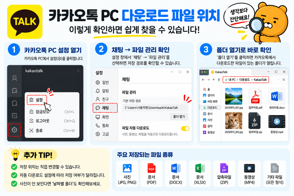 카카오톡 PC 다운로드 파일 위치 어디일까? 저장된 문서·파일 찾는 방법 2 카카오톡 PC 다운로드 파일 위치 어디일까?