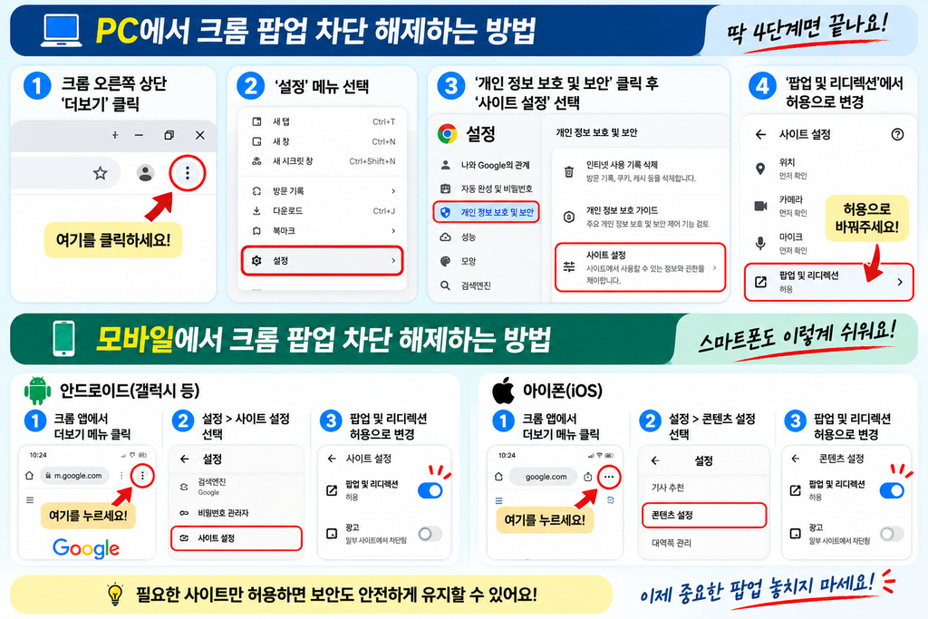 크롬 팝업 차단 해제 방법|PC·모바일에서 허용하는 방법 한눈에 정리 2 ChatGPT Image 2026년 9월 21일 오전 08 55 33