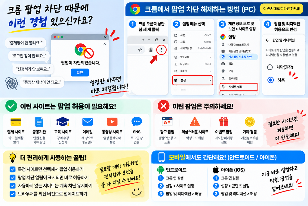 크롬 팝업 차단 해제 방법|PC·모바일에서 허용하는 방법 한눈에 정리 3 ChatGPT Image 2026년 9월 21일 오전 08 56 29