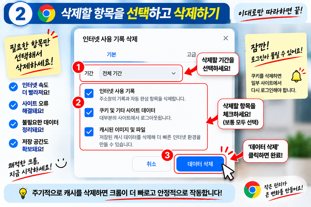 크롬 캐시 삭제 방법|PC·모바일에서 인터넷 기록 정리하는 방법 3 크롬 캐시 삭제 방법|PC1