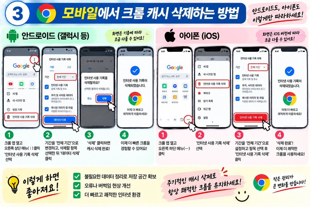 크롬 캐시 삭제 방법|PC·모바일에서 인터넷 기록 정리하는 방법 4 크롬 캐시 삭제 방법|모바일
