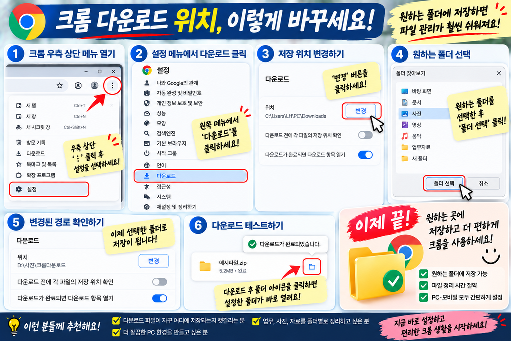 크롬 다운로드 위치 변경 방법|파일 저장 폴더 원하는 곳으로 설정하기 4 크롬 다운로드 위치 변경 방법1