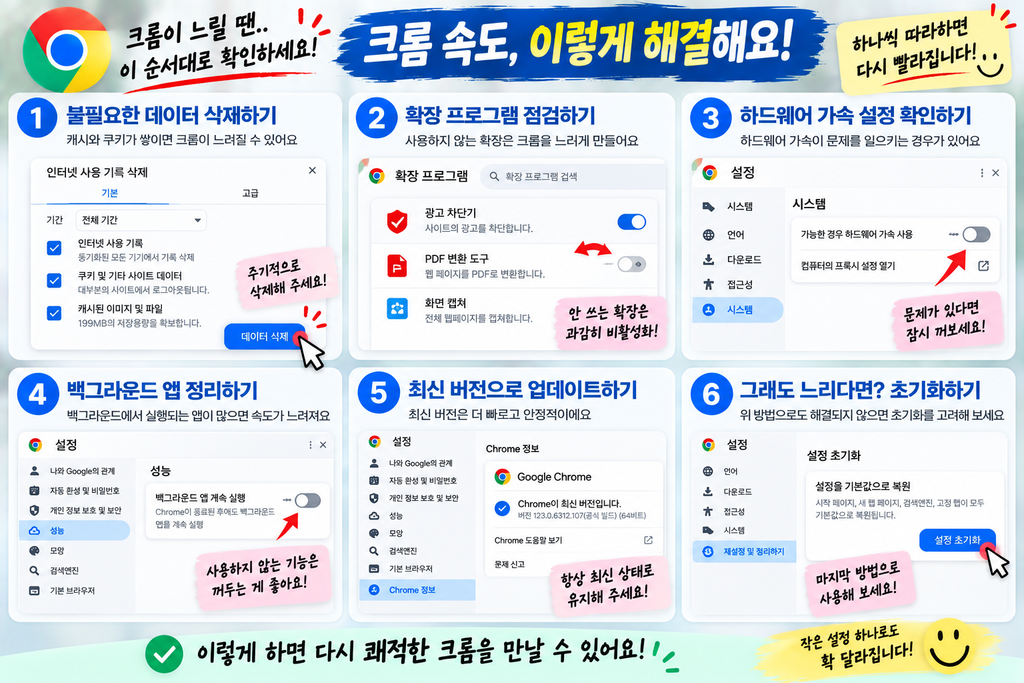 크롬 느려졌을 때 해결방법|속도 느림·버벅임 원인부터 순서대로 확인 2 크롬 느려졌을 때 해결방법