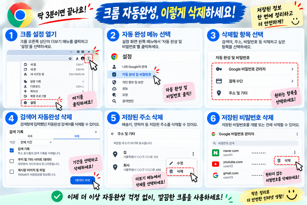 크롬 자동완성 삭제 방법|검색어·주소·비밀번호 저장정보 지우기 2 크롬 자동완성 삭제 방법
