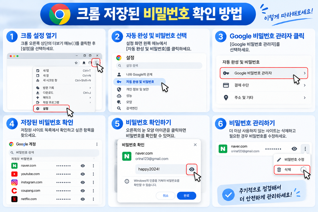 크롬 비밀번호 저장·확인 방법|저장된 비밀번호 보고 관리하는 방법 2 크롬 비밀번호 저장·확인 방법