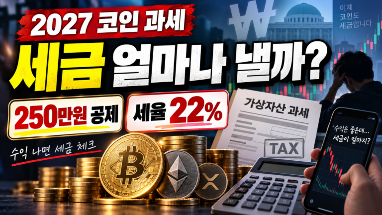 2027 코인 과세 시작되면 세금 얼마나 낼까? 250만원 공제·22% 세율 확인 4 2027 코인 과세 시작되면 세금 얼마나 낼까? 250만원 공제·22% 세율 확인