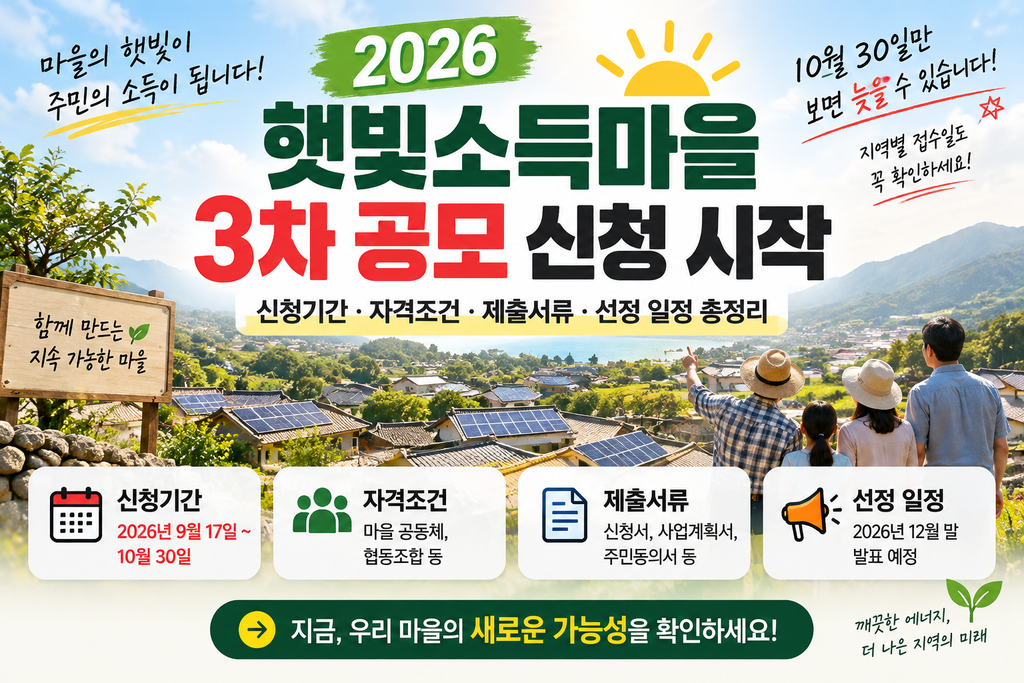2026 햇빛소득마을 3차 공모 신청 시작|신청기간·자격조건·제출서류·선정 일정 총정리 1 2026 햇빛소득마을 3차 공모 신청 시작|신청기간·자격조건·제출서류·선정 일정 총정리