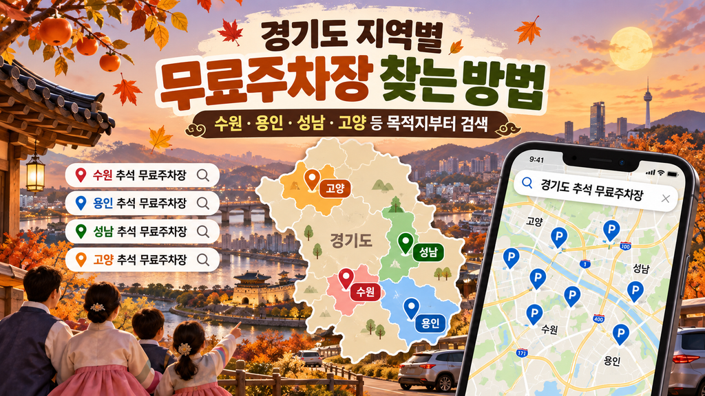 2026 추석 경기도 무료 주차장|수원·용인·성남·고양 등 지역별 찾는 방법 2 경기도 지역별 무료주차장