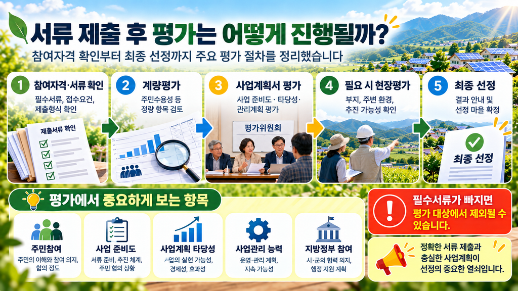 햇빛소득마을 신청방법 어떻게 될까? 마을에서 지자체·추진단까지 제출 절차 정리 4 평가는 어떻게