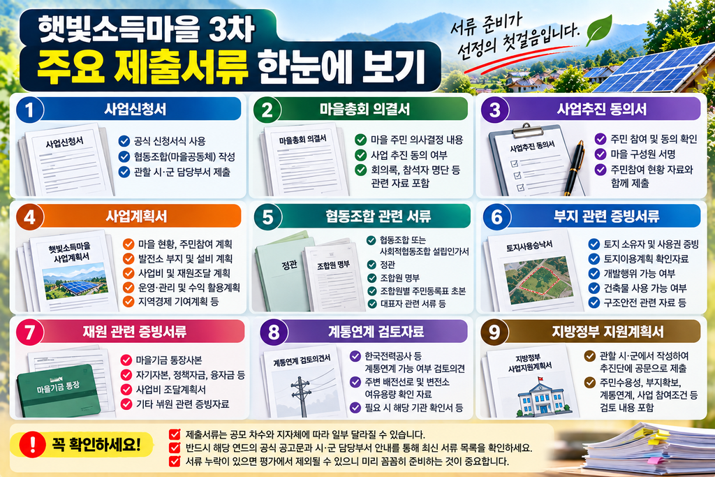 햇빛소득마을 신청방법 어떻게 될까? 마을에서 지자체·추진단까지 제출 절차 정리 5 주요 제출서류 한눈에