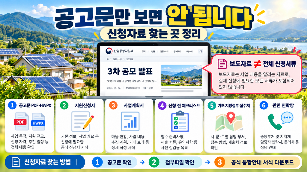 햇빛소득마을 공고 어디서 확인할까? 2026년 3차 공모 내용과 공식 확인 방법 3 공고만 보면 안돼요