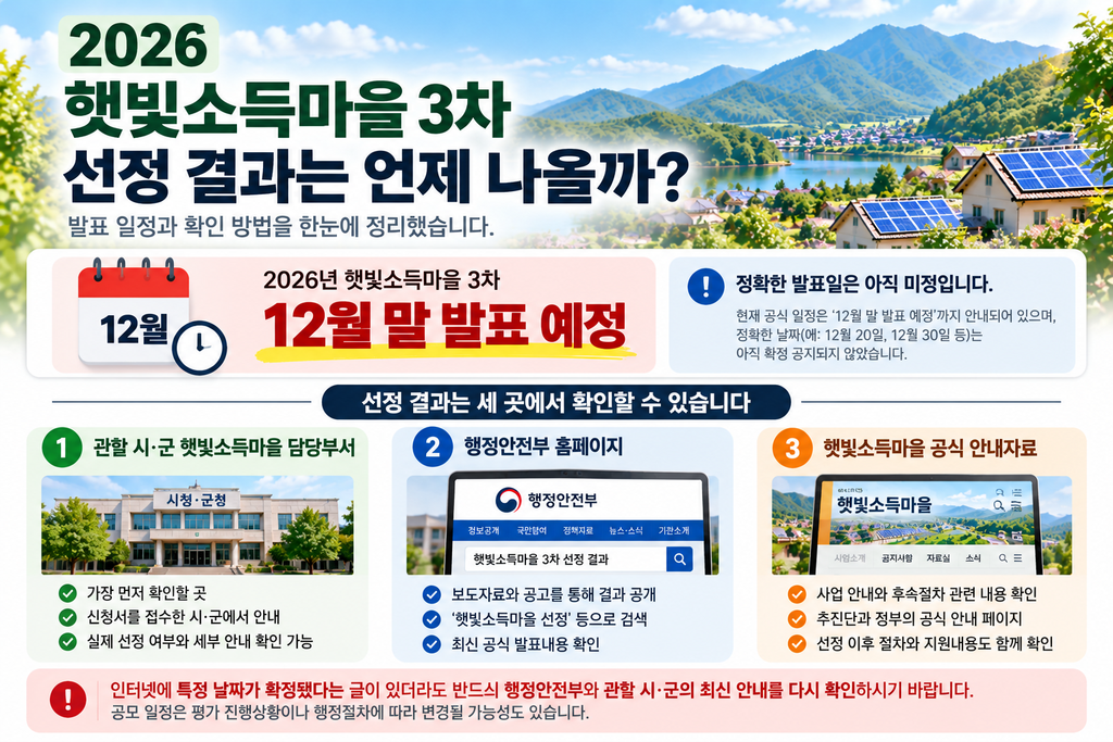 햇빛소득마을 선정 결과 언제 나올까? 2026년 3차 발표 일정과 확인 방법 2 ChatGPT Image 2026년 9월 25일 오후 04 43 57
