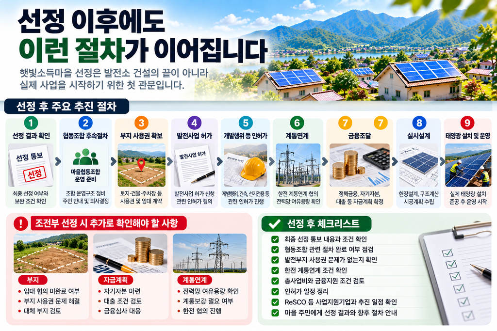 햇빛소득마을 선정 결과 언제 나올까? 2026년 3차 발표 일정과 확인 방법 4 선정 이후....