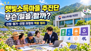 햇빛소득마을 추진단은 무슨 일을 할까? 신청·평가·선정 과정에서 하는 역할 7 햇빛소득마을 추진단은 무슨 일을 할까? 신청·평가·선정 과정에서 하는 역할