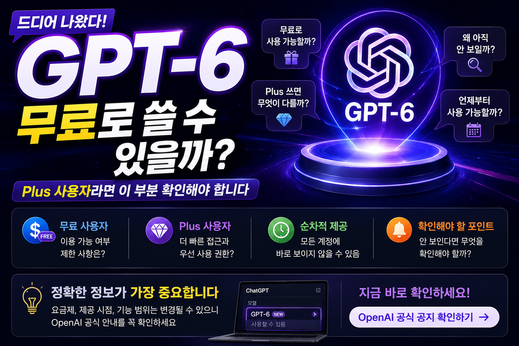GPT-6 무료로 쓸 수 있을까? Plus 사용자라면 이 부분 확인해야 합니다 1 ChatGPT Image 2026년 9월 4일 오전 11 00 26
