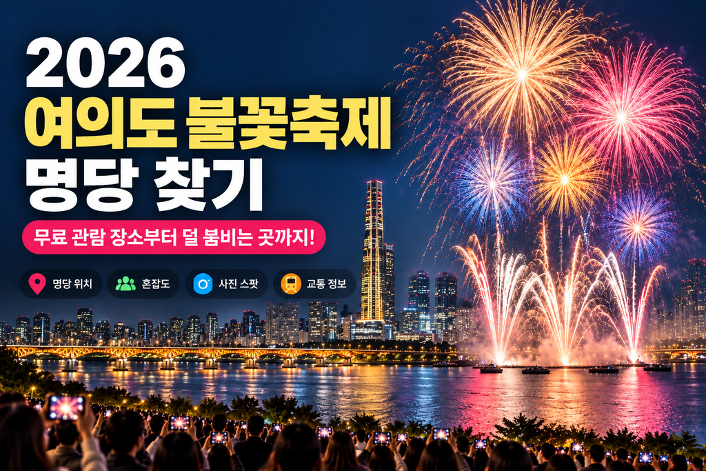 2026 여의도 불꽃축제 명당 어디가 좋을까? 무료 관람 장소부터 덜 붐비는 곳까지 1 ChatGPT Image 2026년 9월 5일 오전 03 23 55
