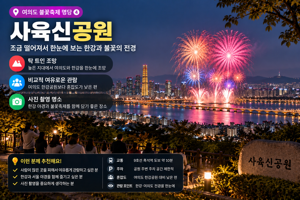 2026 여의도 불꽃축제 명당 어디가 좋을까? 무료 관람 장소부터 덜 붐비는 곳까지 5 ChatGPT Image 2026년 9월 5일 오전 03 34 55