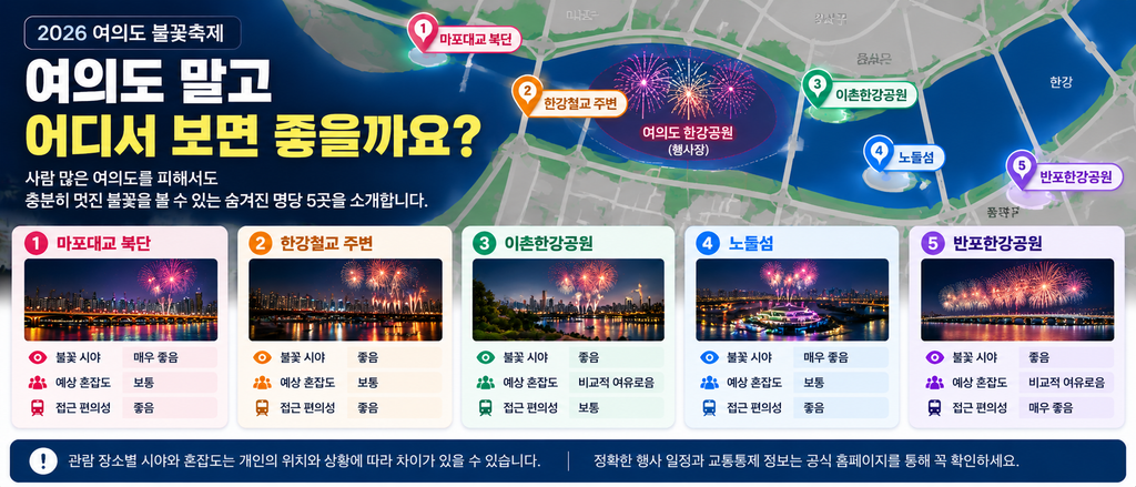 사람 많은 여의도 피하고 싶다면? 숨겨진 불꽃축제 명당 5곳 2 ChatGPT Image 2026년 9월 5일 오전 04 10 08