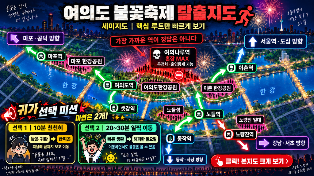 불꽃축제 종료! 이제는 탈출이다, 여의도 귀가 생존루트를 찾아라 4 ChatGPT Image 2026년 9월 5일 오후 02 38 07