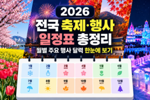 2026 전국 축제·행사 일정표 총정리|월별 주요 행사 달력 한눈에 보기 5 2026 전국 축제·행사 일정표 총정리|월별 주요 행사 달력 한눈에 보기