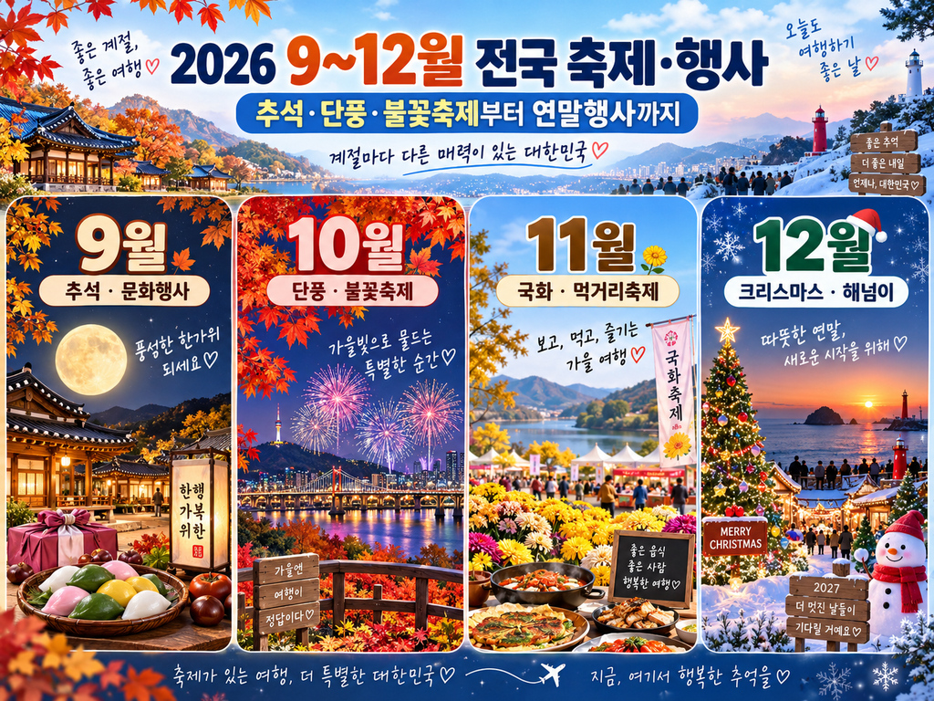 2026 전국 축제·행사 일정표 총정리|월별 주요 행사 달력 한눈에 보기 4 ChatGPT Image 2026년 9월 6일 오전 10 45 50